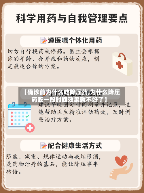 【确诊前为什么吃降压药,为什么降压药吃一段时间效果就不好了】