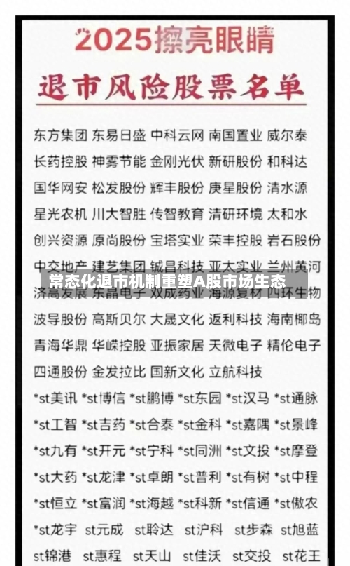 常态化退市机制重塑A股市场生态-第2张图片