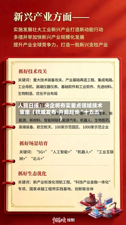 人民日报:央企将夯实重点领域技术底座(权威发布·开局起步“十五五”)