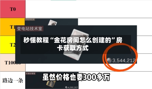 秒懂教程“金花房间怎么创建的”房卡获取方式-第2张图片