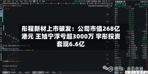 彤程新材上市破发:公司市值268亿港元 王旭宁浮亏超3000万 宇彤投资套现6.6亿-第2张图片