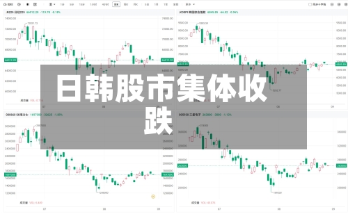日韩股市集体收跌-第2张图片
