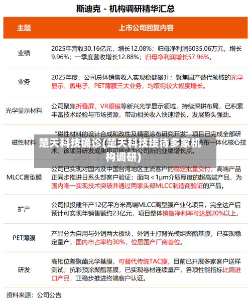 楚天科技确诊(楚天科技接待多家机构调研)