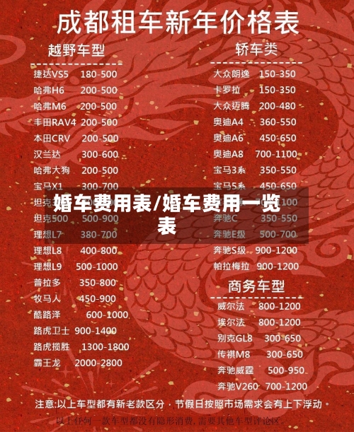 婚车费用表/婚车费用一览表