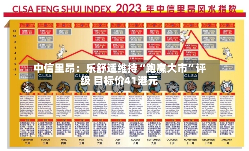 中信里昂：乐舒适维持“跑赢大市”评级 目标价41港元-第1张图片