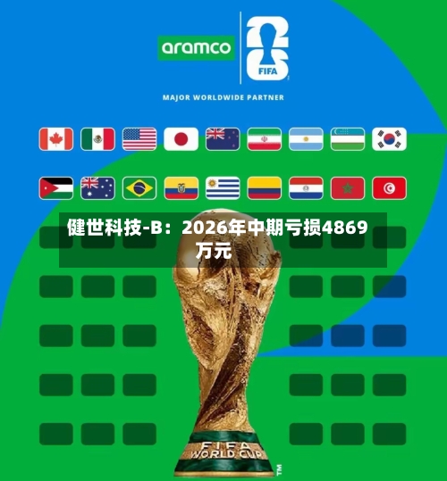 健世科技-B：2026年中期亏损4869万元