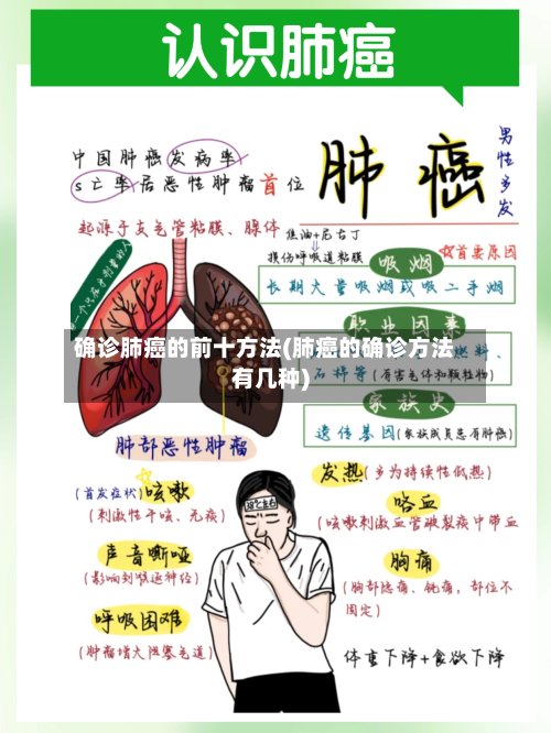 确诊肺癌的前十方法(肺癌的确诊方法有几种)-第3张图片