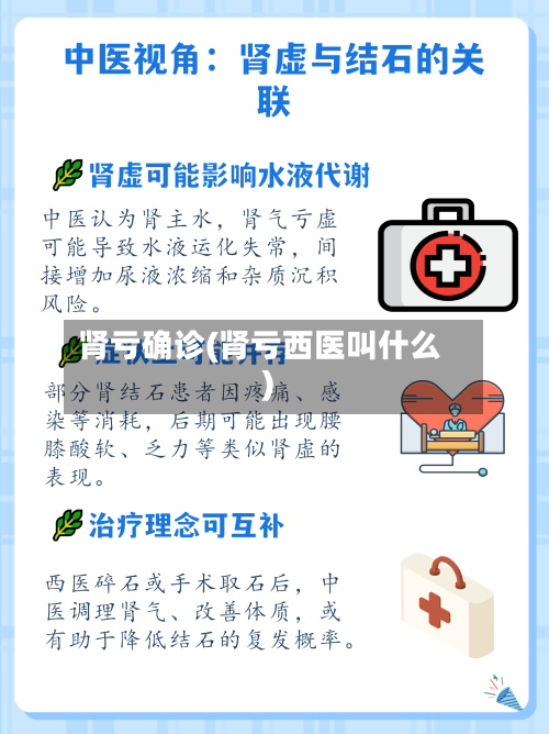 肾亏确诊(肾亏西医叫什么)-第2张图片