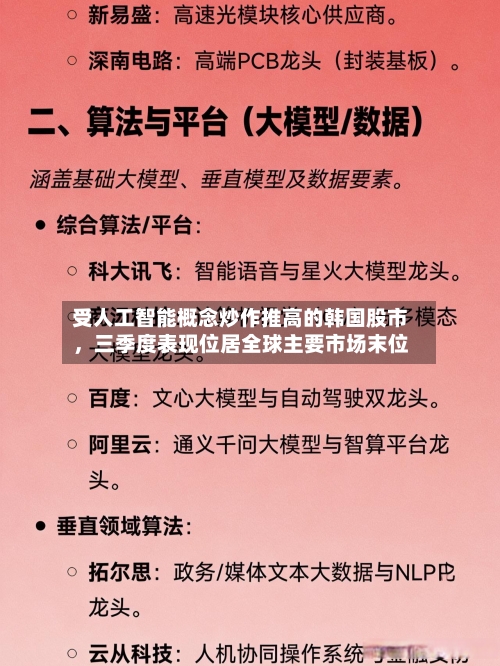 受人工智能概念炒作推高的韩国股市，三季度表现位居全球主要市场末位-第3张图片