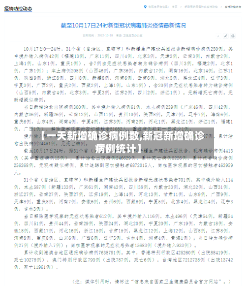 【一天新增确诊病例数,新冠新增确诊病例统计】