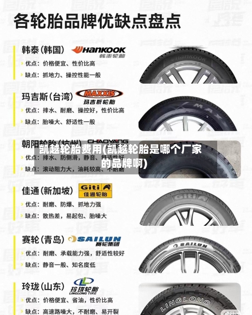 凯越轮胎费用(凯越轮胎是哪个厂家的品牌啊)