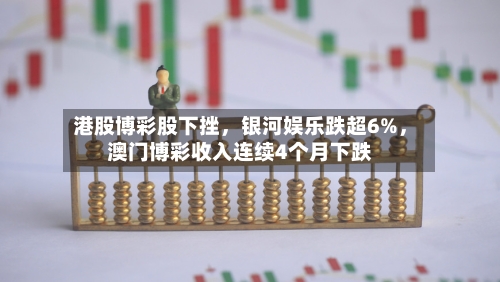 港股博彩股下挫，银河娱乐跌超6%	，澳门博彩收入连续4个月下跌-第1张图片