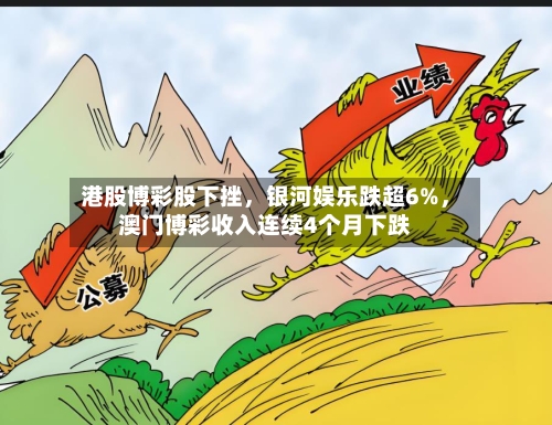 港股博彩股下挫	，银河娱乐跌超6%，澳门博彩收入连续4个月下跌-第2张图片