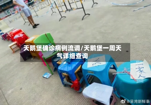 天鹅堡确诊病例流调/天鹅堡一周天气详细查询