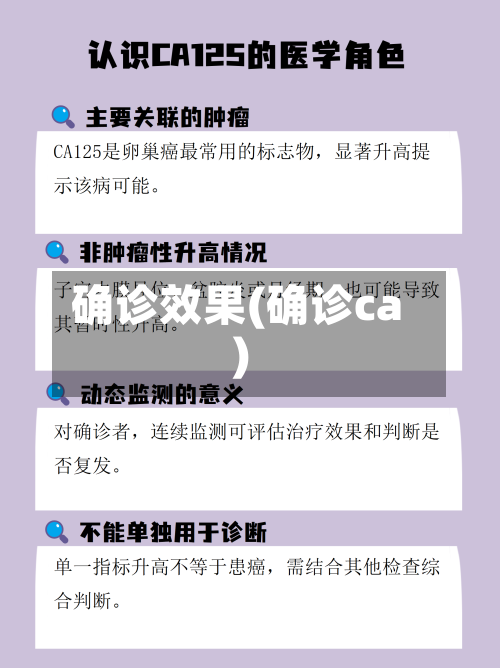 确诊效果(确诊ca)