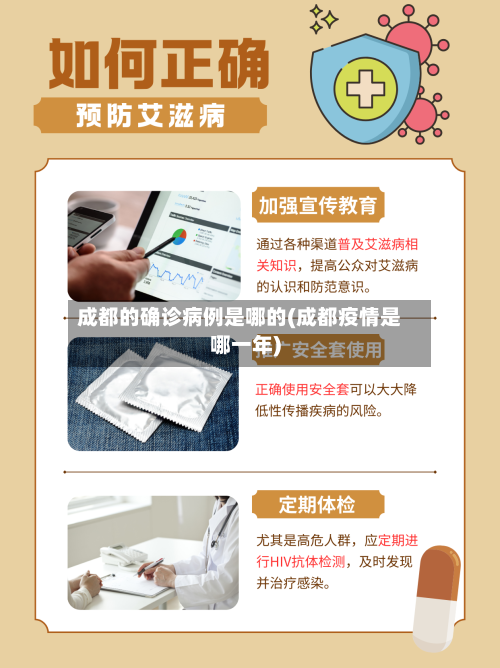 成都的确诊病例是哪的(成都疫情是哪一年)-第2张图片