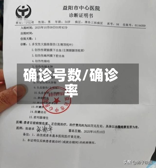 确诊号数/确诊率-第2张图片