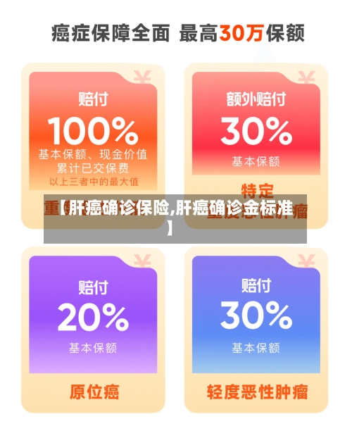 【肝癌确诊保险,肝癌确诊金标准】