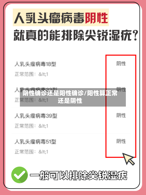 阴性确诊还是阳性确诊/阳性算正常还是阴性