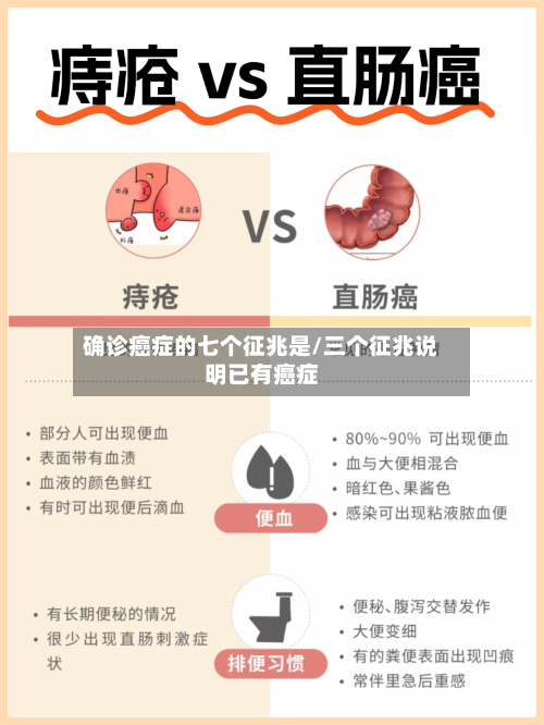 确诊癌症的七个征兆是/三个征兆说明已有癌症-第3张图片