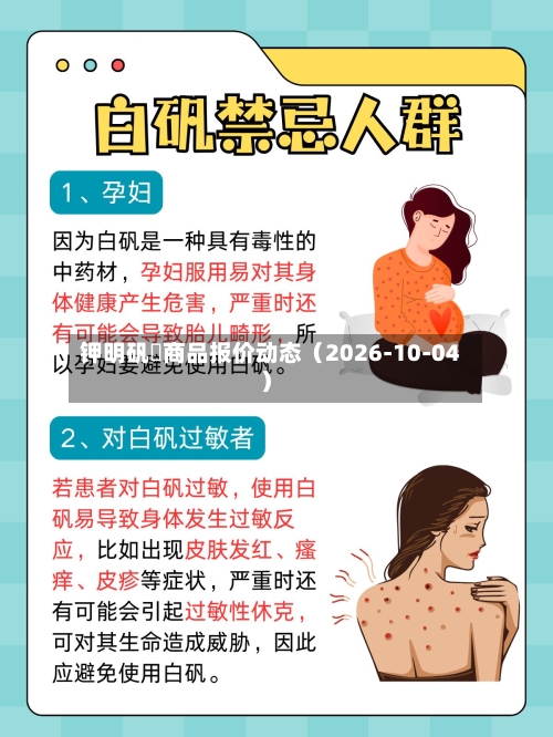 钾明矾	商品报价动态（2026-10-04）-第1张图片