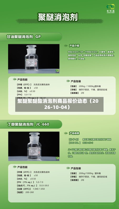 聚醚聚醚酯消泡剂商品报价动态(2026-10-04)-第1张图片