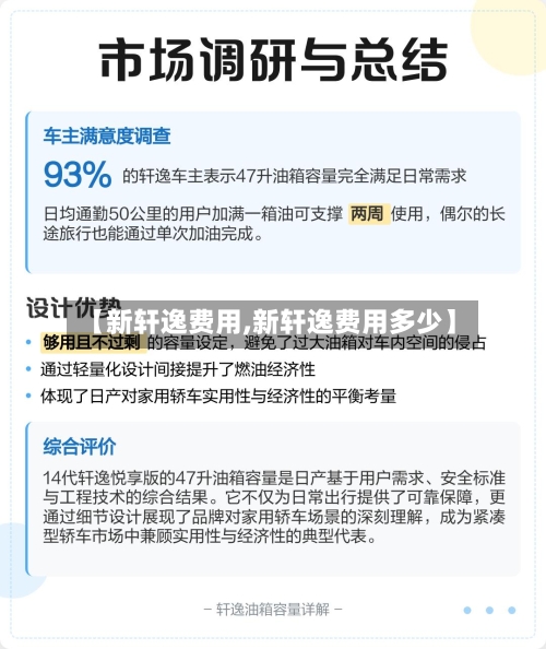 【新轩逸费用,新轩逸费用多少】-第2张图片