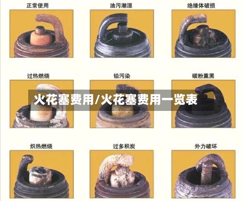 火花塞费用/火花塞费用一览表