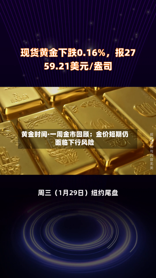 黄金时间·一周金市回顾：金价短期仍面临下行风险