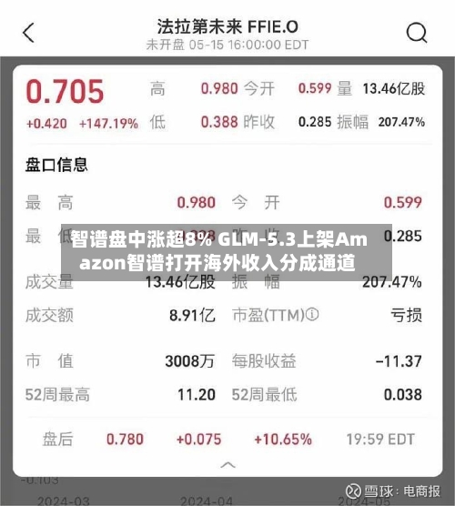 智谱盘中涨超8% GLM-5.3上架Amazon智谱打开海外收入分成通道-第1张图片