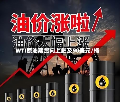 WTI原油期货向上触及90美元/桶-第2张图片