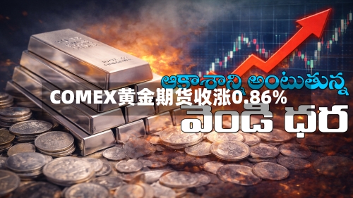 COMEX黄金期货收涨0.86%