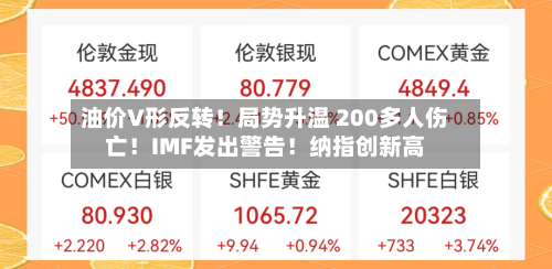 油价V形反转!局势升温 200多人伤亡!IMF发出警告!纳指创新高
