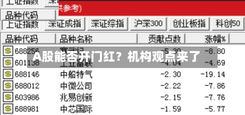A股能否开门红?机构观点来了-第2张图片