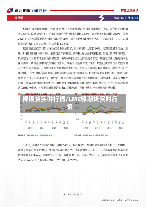 镍期货实时行情/LME镍期货实时行情