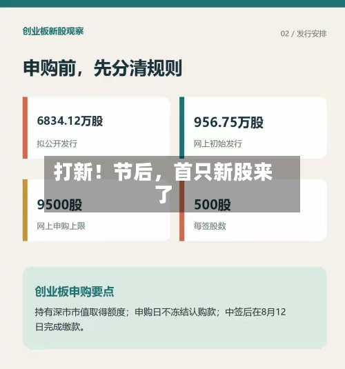 打新！节后，首只新股来了