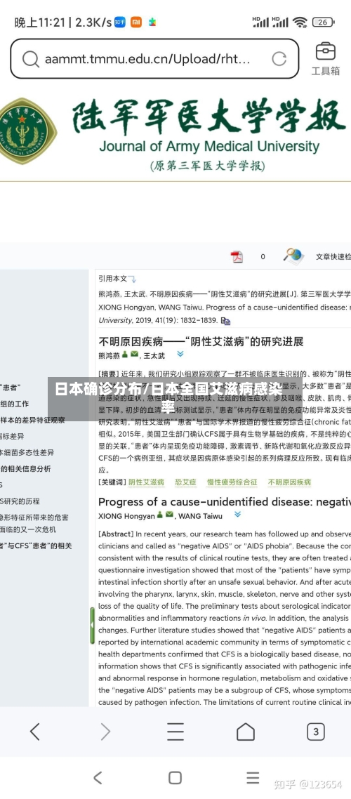 日本确诊分布/日本全国艾滋病感染率