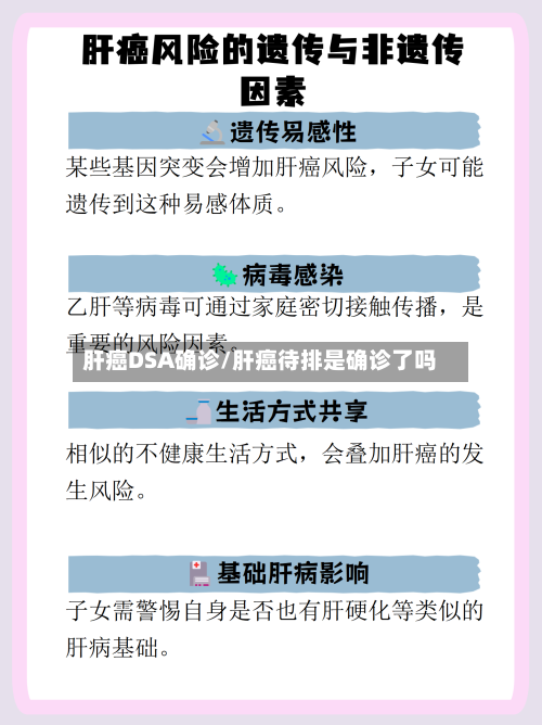 肝癌DSA确诊/肝癌待排是确诊了吗-第2张图片