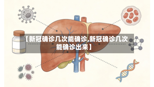 【新冠确诊几次能确诊,新冠确诊几次能确诊出来】