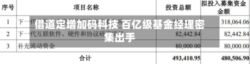 借道定增加码科技 百亿级基金经理密集出手