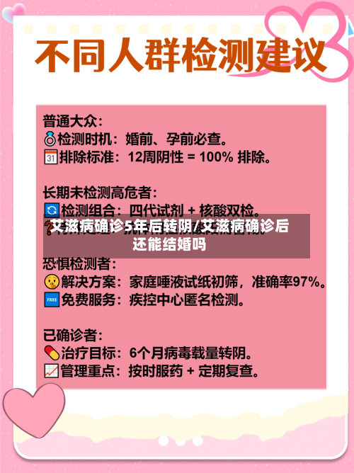 艾滋病确诊5年后转阴/艾滋病确诊后还能结婚吗-第3张图片