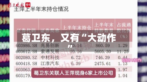 葛卫东	，又有“大动作”-第2张图片