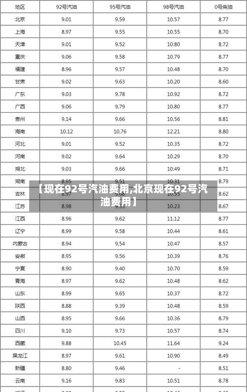 【现在92号汽油费用,北京现在92号汽油费用】