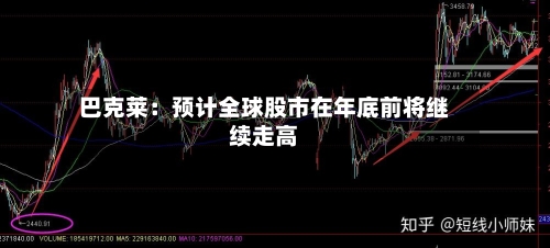 巴克莱:预计全球股市在年底前将继续走高-第2张图片
