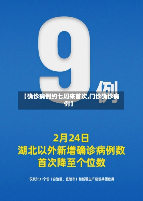 【确诊病例约七周来首次,门诊确诊病例】-第2张图片