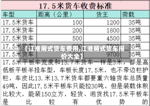 【江淮厢式货车费用,江淮厢式货车报价大全】