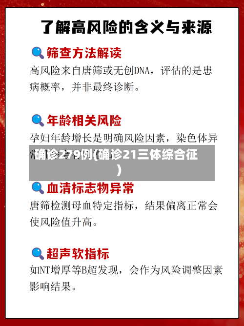 确诊279例(确诊21三体综合征)-第2张图片