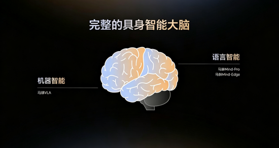 理想汽车斥资26.5亿入股欣旺达动力 推进自研芯片迭代 按造硅基人方式重构研发体系