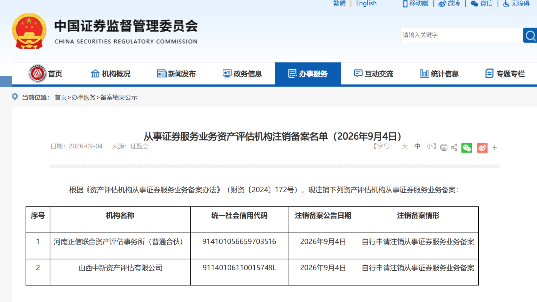 证监会注销3家机构证券服务业务备案	，最新百家会计师事务所名录同步发布