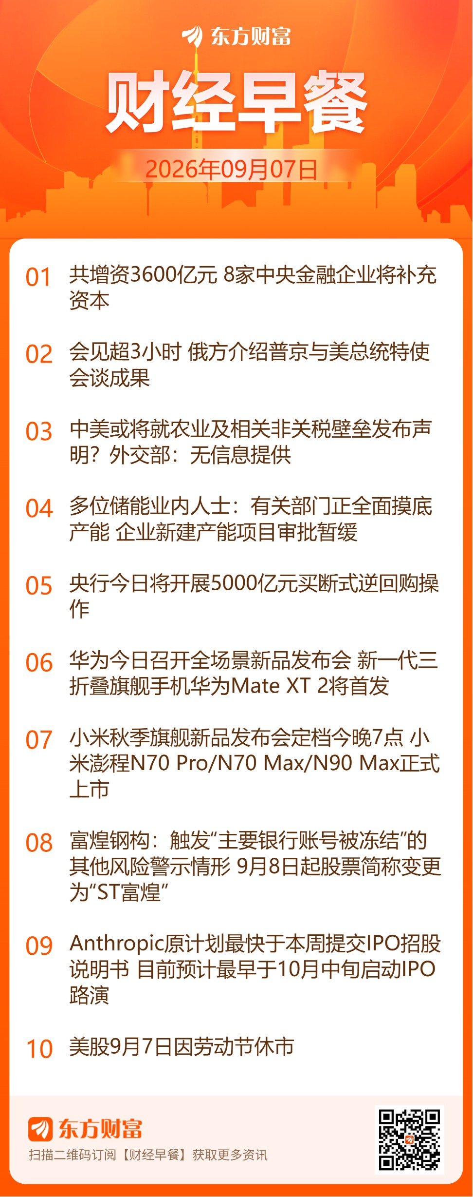 东方财富财经早餐 9月7日周一